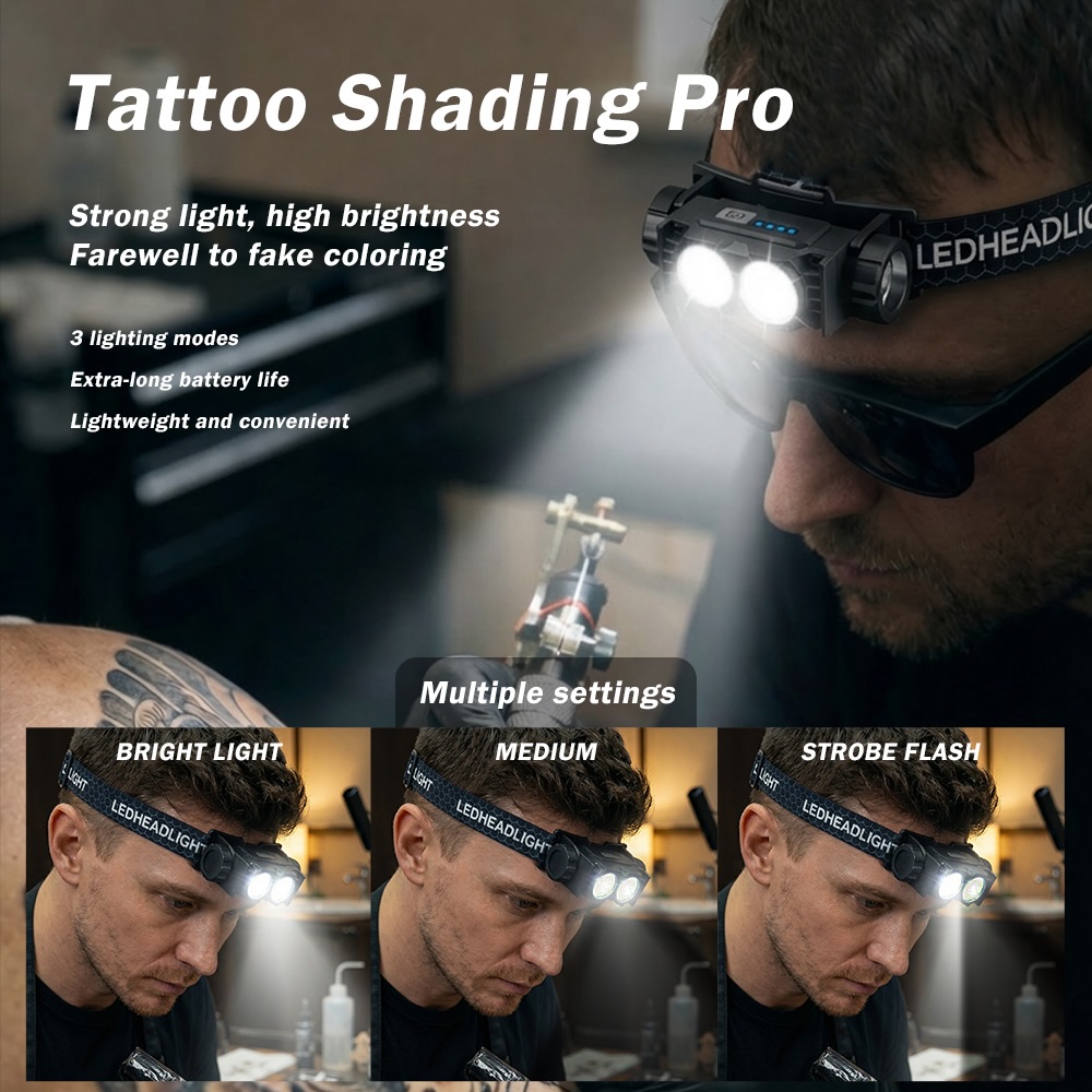 Tattoo Gizmo Ink Vision Pro Precision Lighting Kit – Rechargeable LED Head Lamp with Anti-Reflection Glasses Gallery