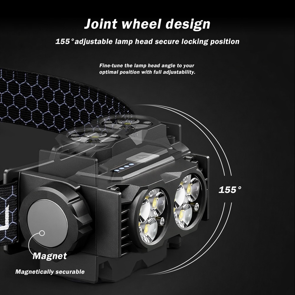 Tattoo Gizmo Ink Vision Pro Precision Lighting Kit – Rechargeable LED Head Lamp with Anti-Reflection Glasses Gallery