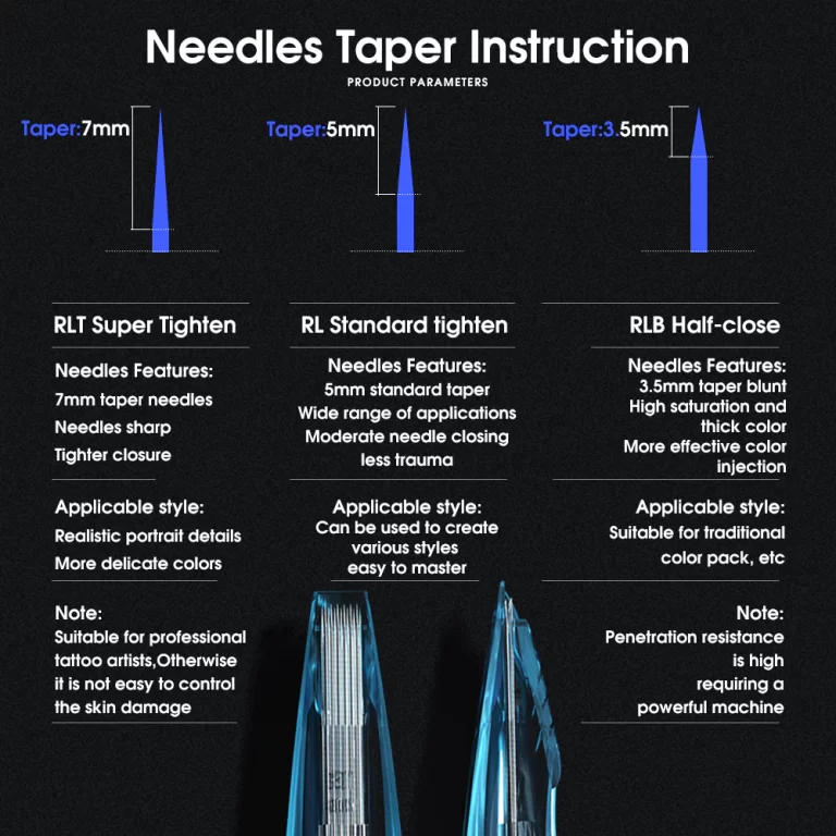 Wjx Artists Tattoo Cartridge Needles (Box of 20pcs) Gallery