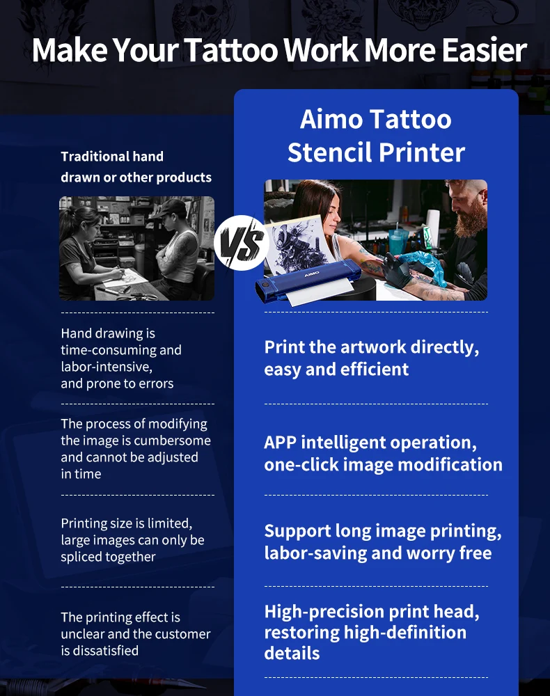AIMO T08F Tattoo Stencil Printer Gallery